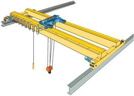 overhead bridge crane runway